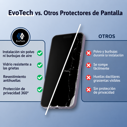 PROTECTOR DE VIDRIO